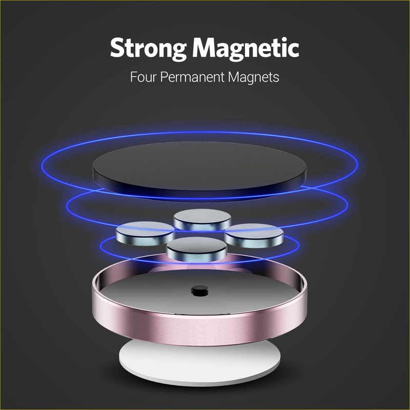 360 Degrees Magnetic Car Phone - огляд і ціна Car Phone Holder