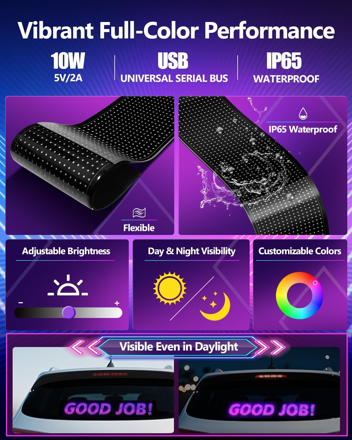 2025 Upgrade Multifunctional L - огляд і ціна Car Led Light