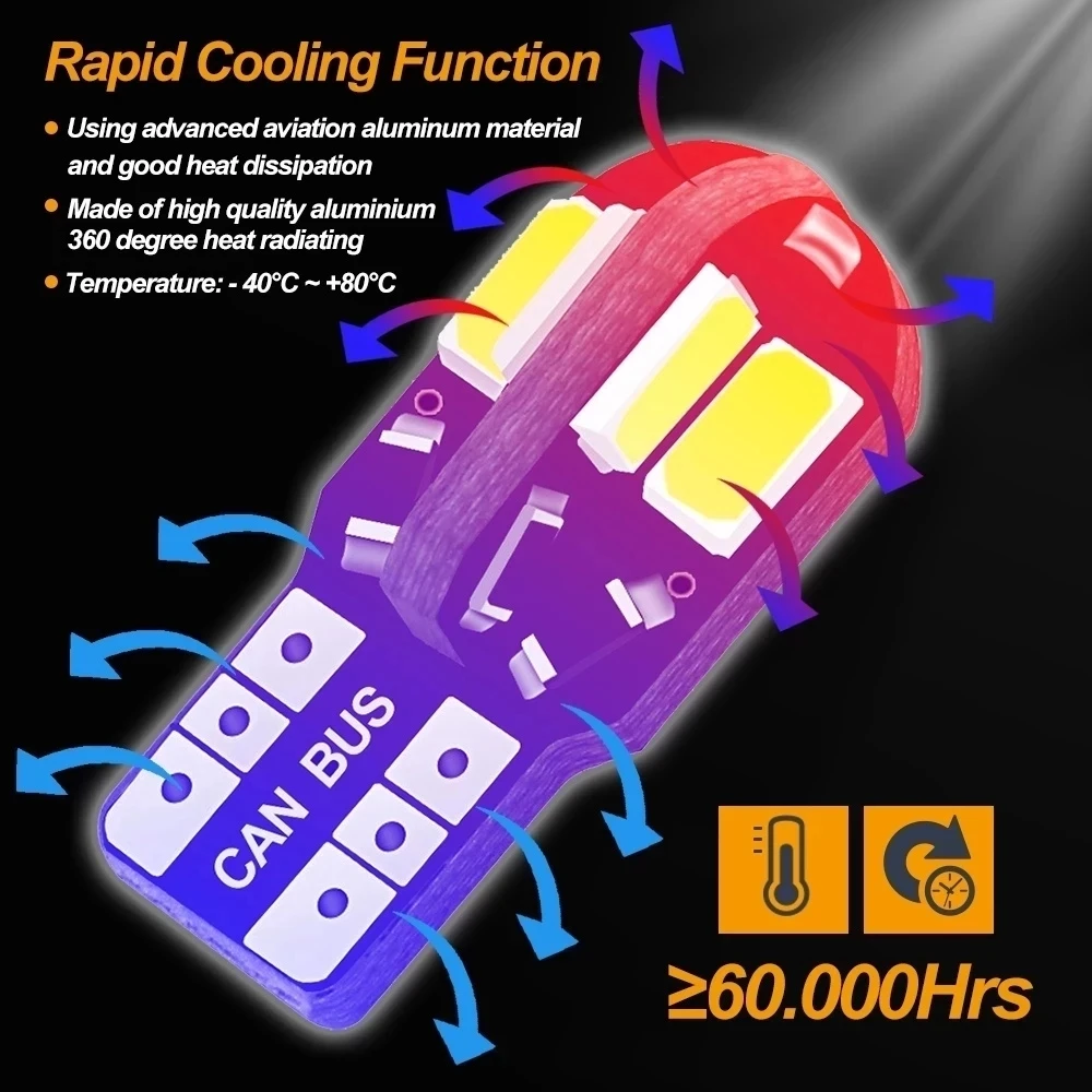 20/10PCS Car Interior Bulb W5W - огляд і ціна Car Led Light
