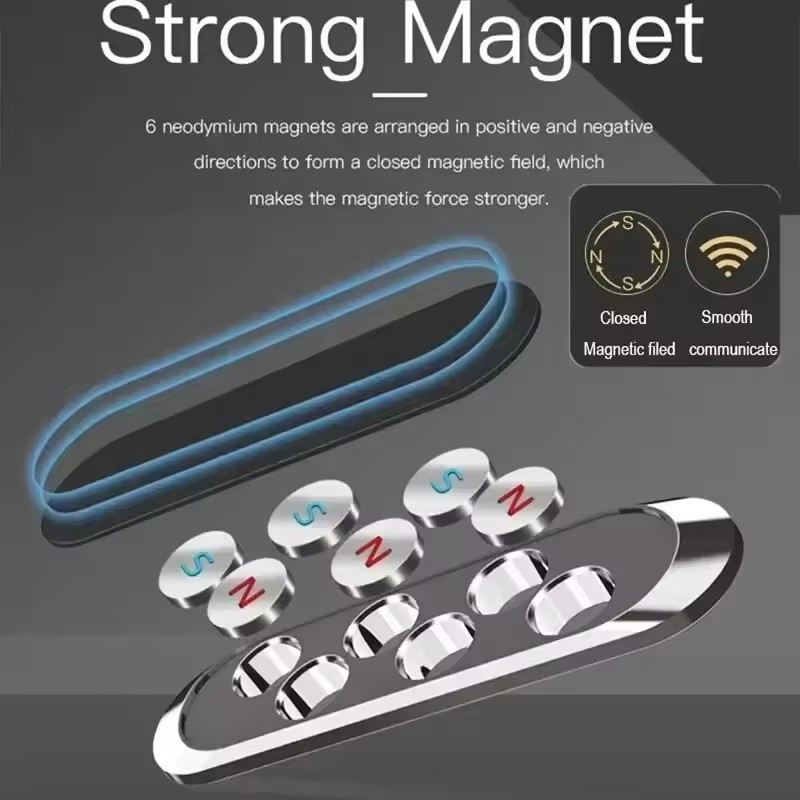 Magnetic Car Phone Holder Rota - огляд і ціна Car Phone Holder
