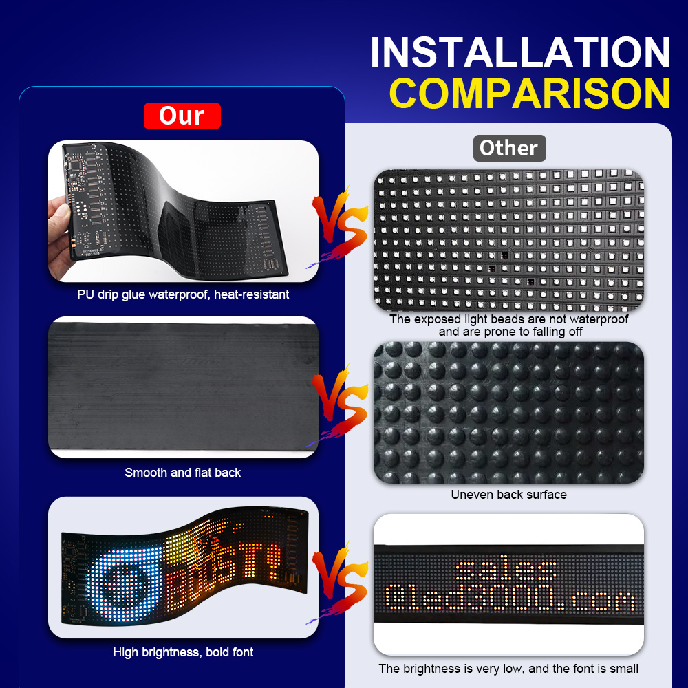 LED Matrix Pixel Panel Scrolli - огляд і ціна Car Led Light