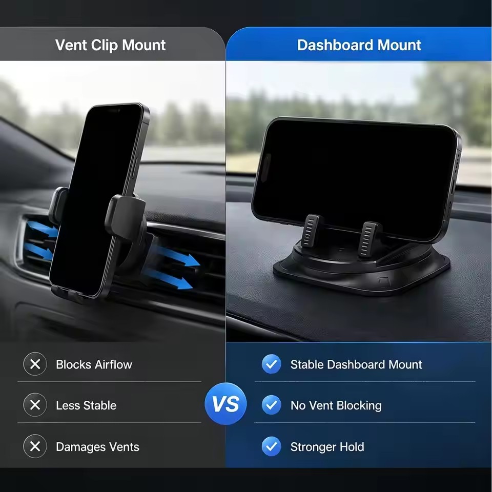 360° Degree Car Mobile Phone M - огляд і ціна Car Phone Holder