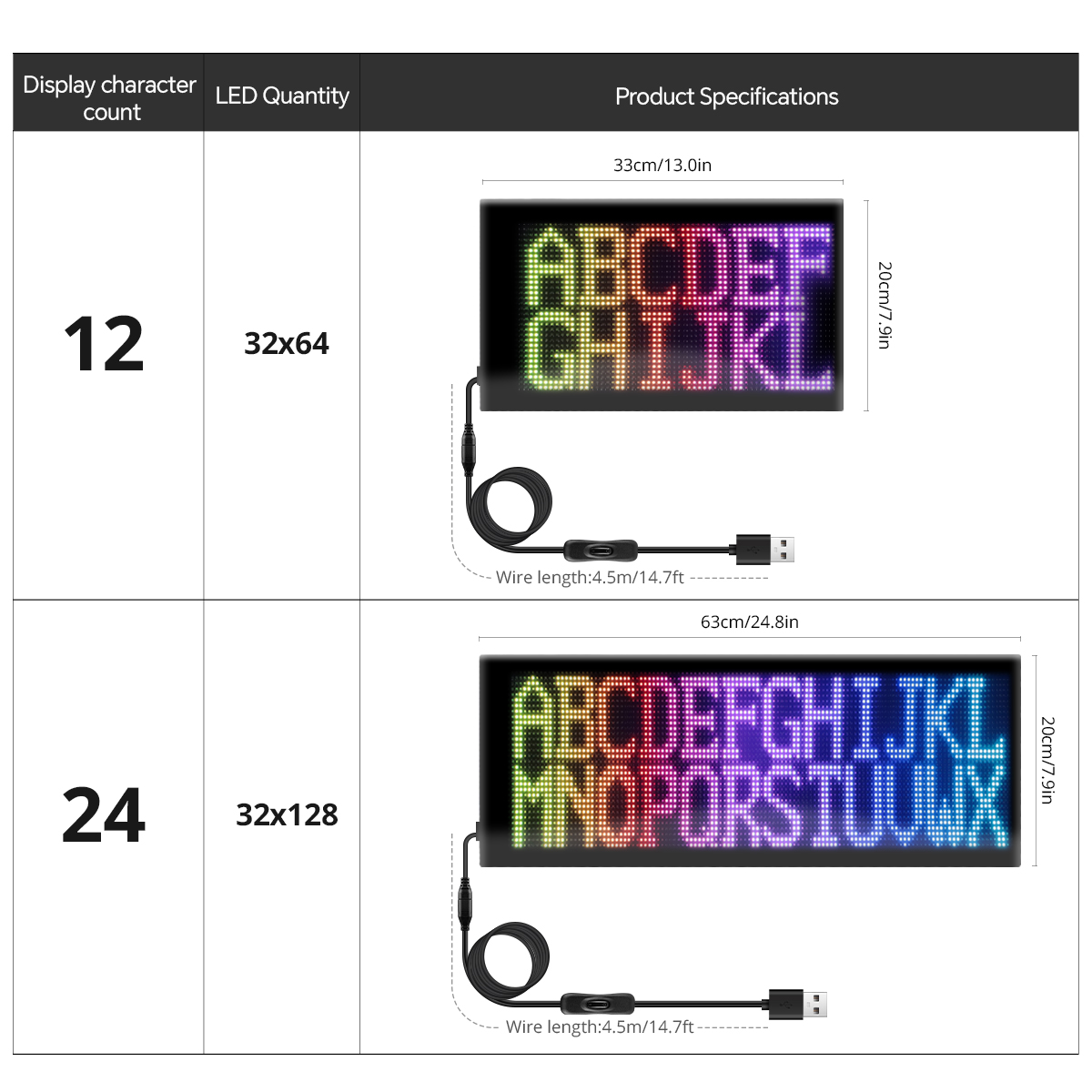 Smart APP Control LED Pixel Ma - огляд і ціна Car Led Light